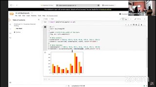 AVD Hybrid Minggu 12 - Visualisasi Data dan Plotting