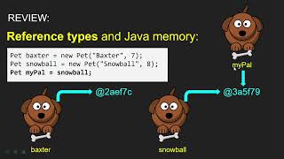 CSAwesome Unit 3, Lesson 7