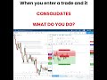 Market Consolidation - What Do You Do?