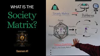 Your Reality Is a Pattern – Here's How to See It