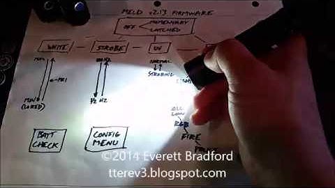 MELDv2.13 flashlight firmware configuration menu