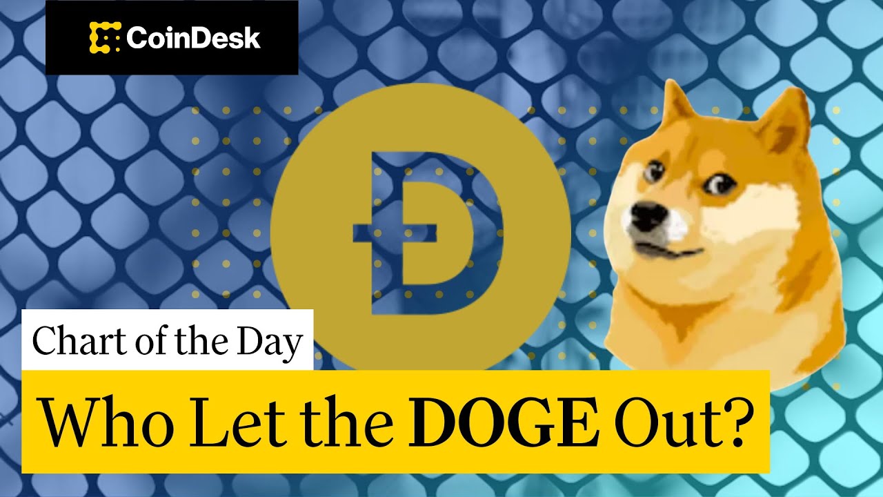 Grayscale’s Dogecoin ETF Goes Live