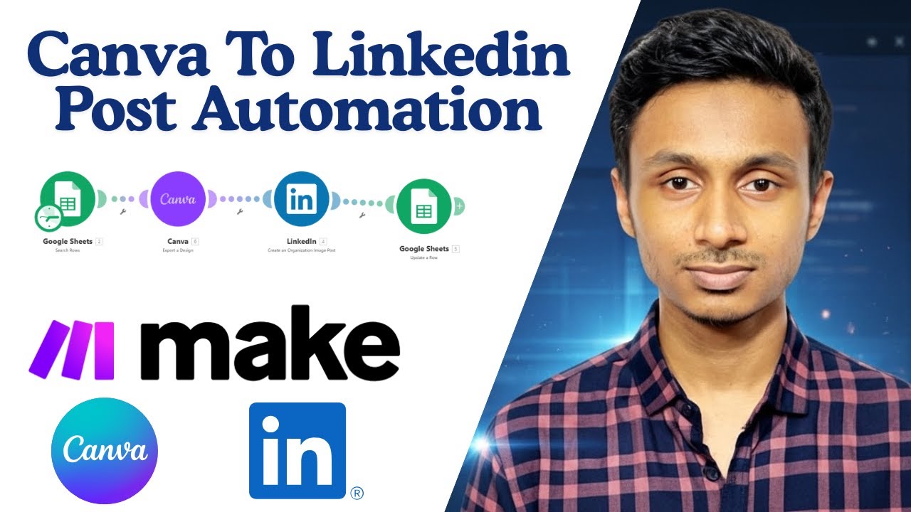 Automate Canva to LinkedIn Posts with Make.com | No-Code Tutorial