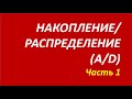 Индикатор Accumulation Distribution AD обучение часть 1