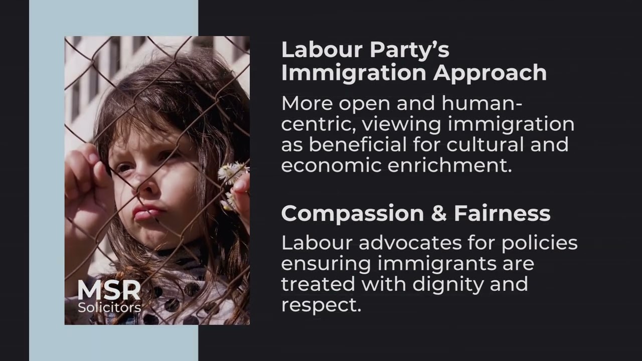 Asylum in transition-The labour government's new approach