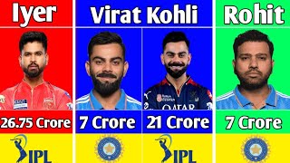 Indian Cricketers IPL vs BCCI Contracts - Salary Comparison News