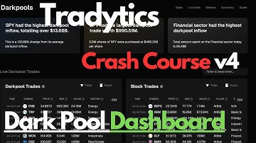 Dark Pool Market Dashboard: Video #4