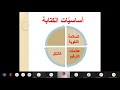 ورشة عمل مهارات صياغة الرسائل الرسمية الدكتور محمد القطيطي 