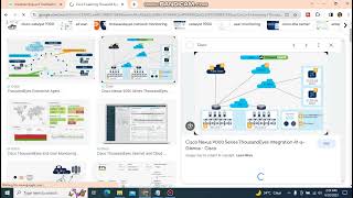 Celebrity Cisco E Learning And Thousand Eyes Cisco The Definitive Guide For Ultimate Life Of Charm Net Worth