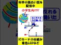 レベル別台風が左巻きになる理由 。#shorts #物理 #科学 #ゆっくり解説