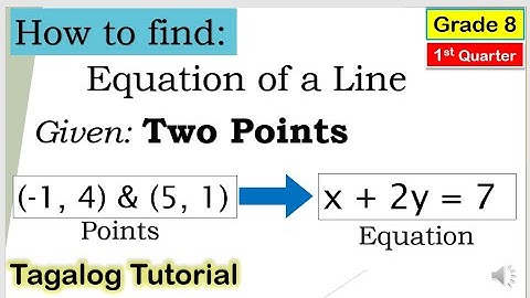 [Tagalog] Finding the Equation of a Line Given Two Points #Equationofaline #mathematics8