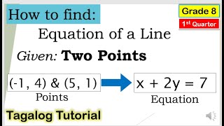 [Tagalog] Finding the Equation of a Line Given Two Points #Equationofaline #mathematics8