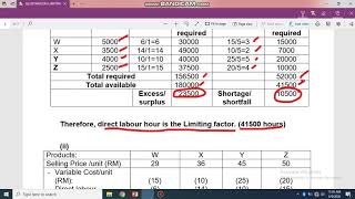 MAF251 LIMITING FACTOR ILL2