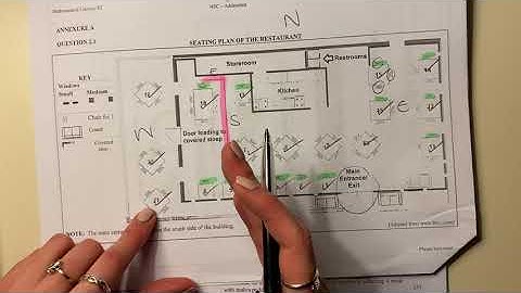 Maths Lit - Paper 2 Nov 2022 (Q2.1. - floor plan interpretation & use of directions)