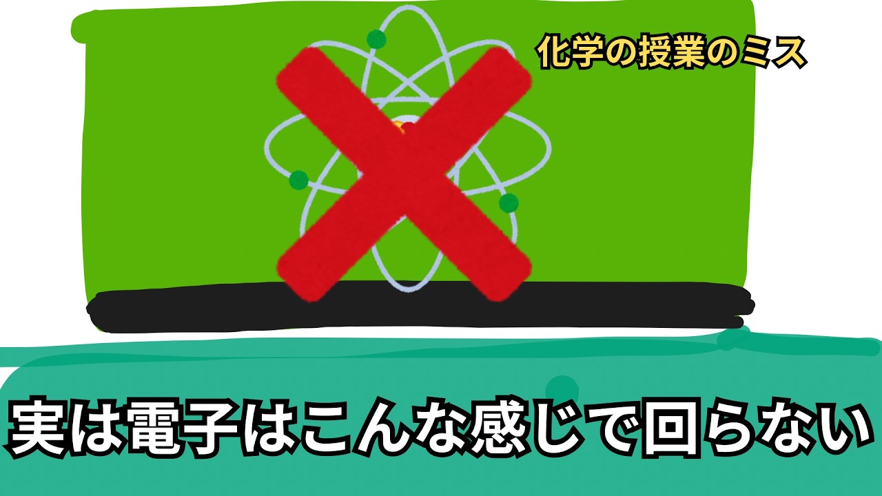 元素初心者の方は、この動画を見てレベルアップしよう！元素の事で覚えておく事10選 その1初心者編