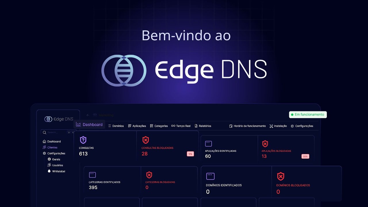 Edge DNS em 20 minutos | Visão geral e principais recursos