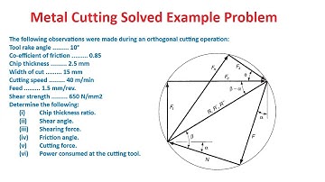 Metal cutting solved example problem | orthogonal metal cutting examples