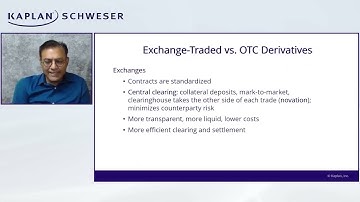 2025 CFA Level 1 Sch Master-Class Lecture Video-Derivative Instrument and Derivative Market Features