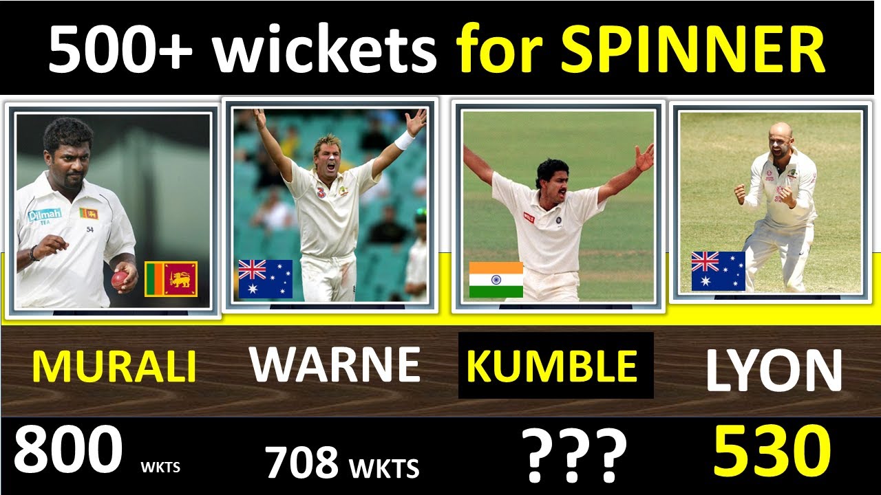 MOST WICKETS IN TEST CRICKET | highest wicket takers | best spin bowlers