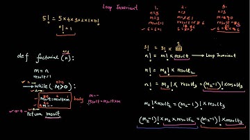 148, Loop Invariant Factorial Part 3 of 3.