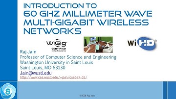 60 GHz Millimeter Wave Multi-Gigabit Wireless Networks: Part 4 802.11ad