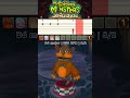 Horrific Hideout Hartty-Harr Composer tutorial #msm #fanmade #mysingingmonsters