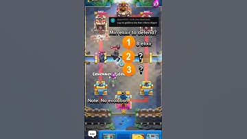 Min elixir to defend?          #clashroyale
