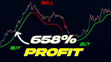 TradingView Indicator MADE 658% in the BACKTEST! - 5 Minute Scalping Strategy