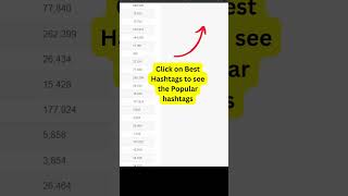 Best Free Website For Hashtags - Instagram 👌 #shortsviral #instagram #hashtags