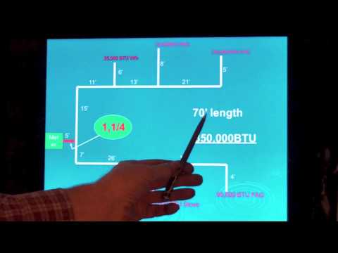 Medium Pressure Natural Gas Pipe Sizing Chart