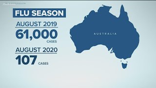 COVID-19 could have an unexpected positive impact on flu season