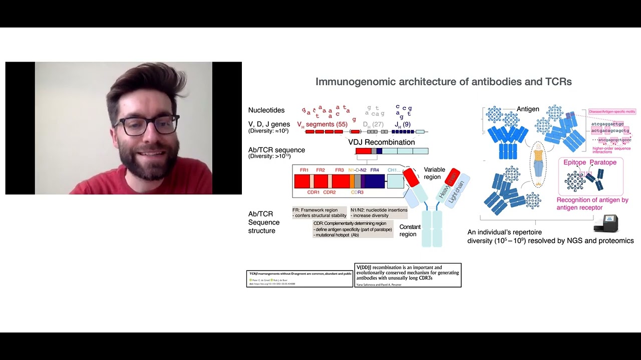 Adaptive immune receptor repertoire data handling: Best practices ...