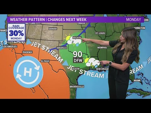 DFW Weather: Slight rain Wednesday, better chances this weekend - YouTube