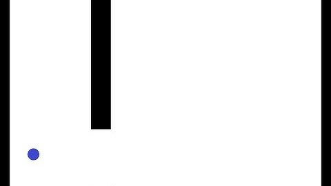 Genetic algorithm written in C solves flappy bird