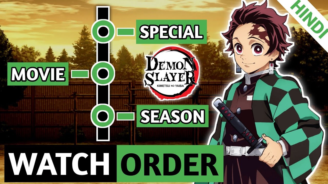 How To Watch Demon Slayer In Order For Free | 2024 | Demon Slayer Watch Order Guide | Hindi ...