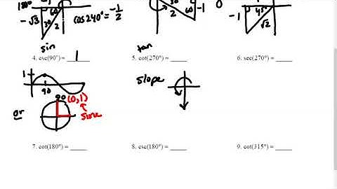 TB 3J Finding Trig Values for Reciprocal Trig Functions