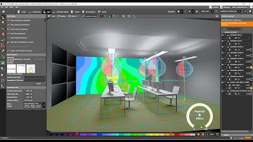 Why and where to use the calculation objects