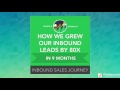 How We Grew Our Inbound Leads by 80x in 9 Months
