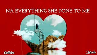 Collabo By Mevis Official Audio Lyrics 4K