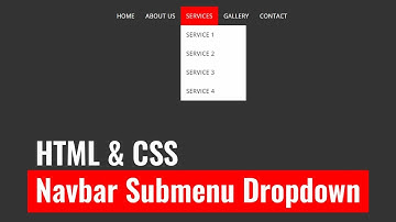 Pure CSS Navbar Submenu Dropdown