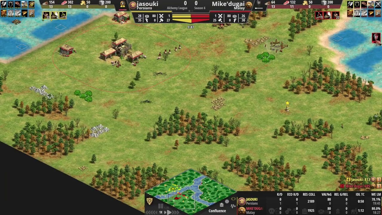 Alchemy League S6 - Jasouki vs Mike'dugai, NeozZ vs Wean Dinchester