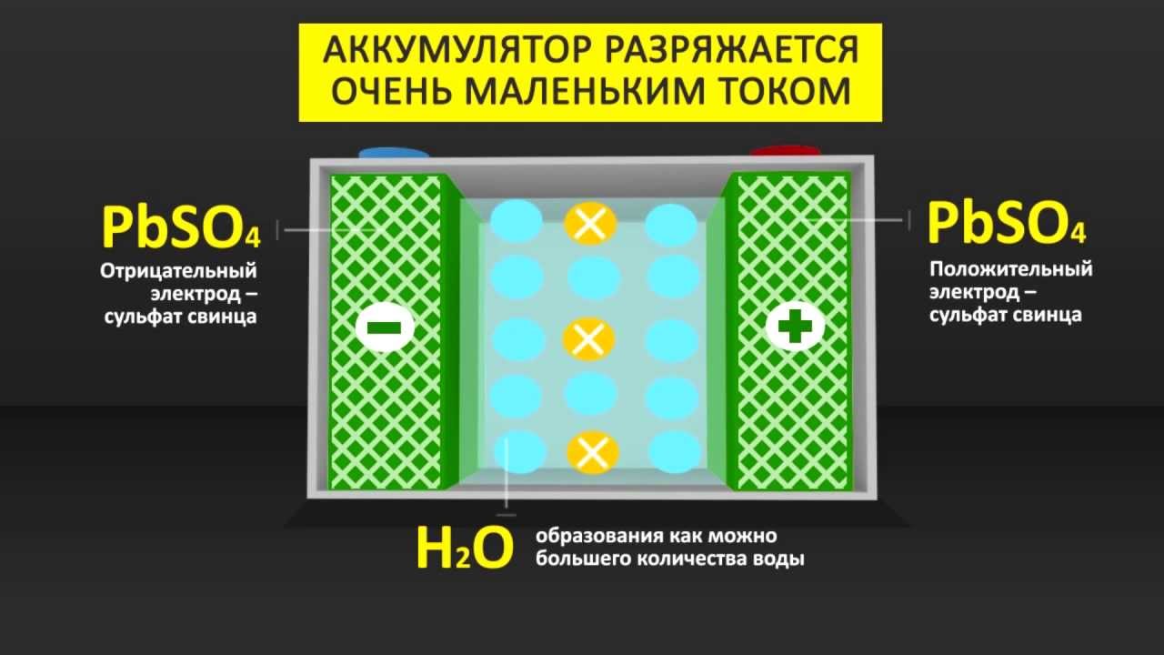 Восстановление аккумуляторов (необслуживаемых) - YouTube