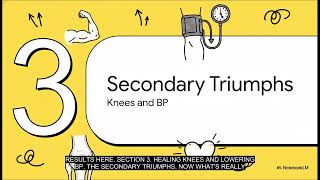Retatrutide TRIUMPH-4: Breaking Down the 28.7% Weight Loss Phase 3 Data