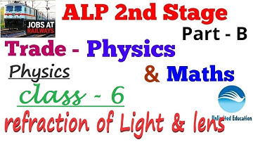 Physics - Refraction of Light & Lens| Class - 6 | By Er. Avinash Kumar| Maths & Physics Trade