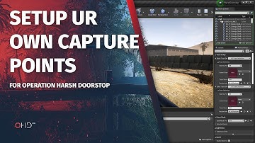 SETUP CAPTURE POINTS, OHD CORE MOD (Operation: Harsh Doorstop)