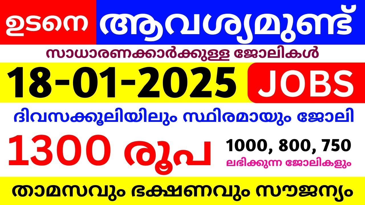 Kerala job vacancy 2025, jobs 