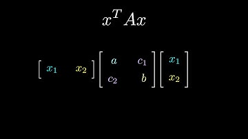 Quadratic Forms | Degrees of Freedom Ch. 3
