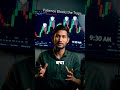 Stop Trading at 9:15 AM! 🚫 | The 1% Club: Ep 01 #StockMarketIndia #Trading #Nifty50 #BankNifty