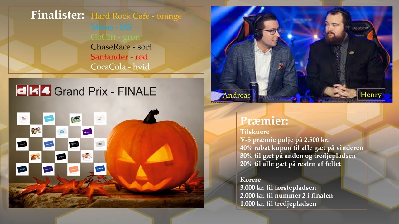 Turneringer i ChaseRace Community