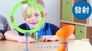 【美國Learning Resources】STEM挑戰賽